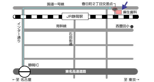 車を利用する場合