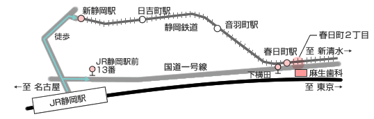 電車・バスを利用する場合