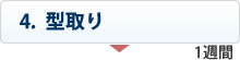 型取り