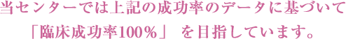 当センターでは上記の成功率のデータに基づいて「臨床成功率100%」を目指しています。