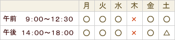 診療日と時間